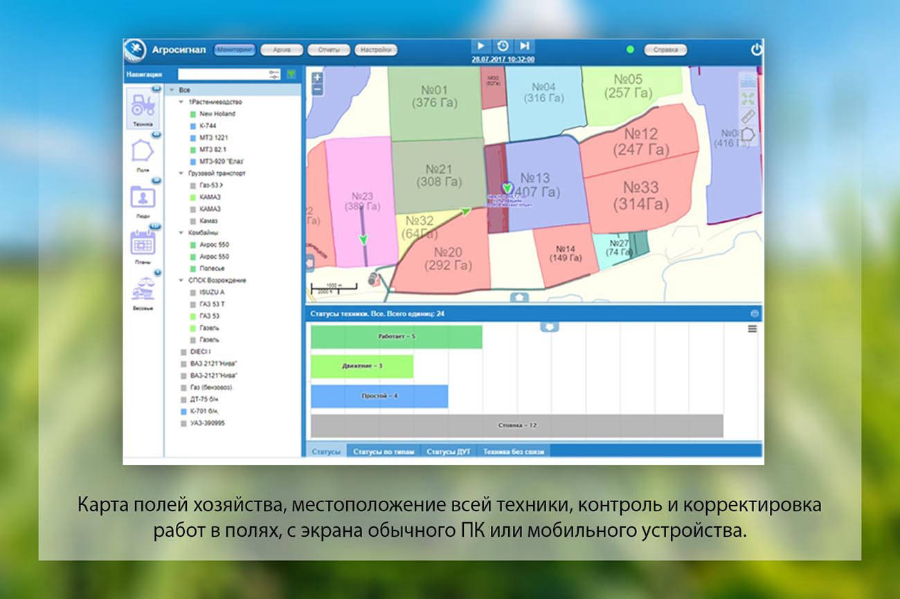 Инфо-Контроль